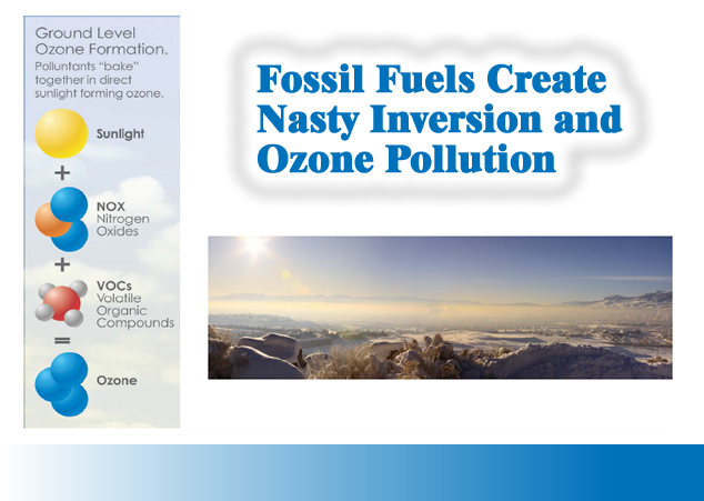 Fossil Fuels and the Ozone Layer