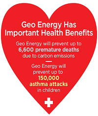 Geo Energy Health Benefits